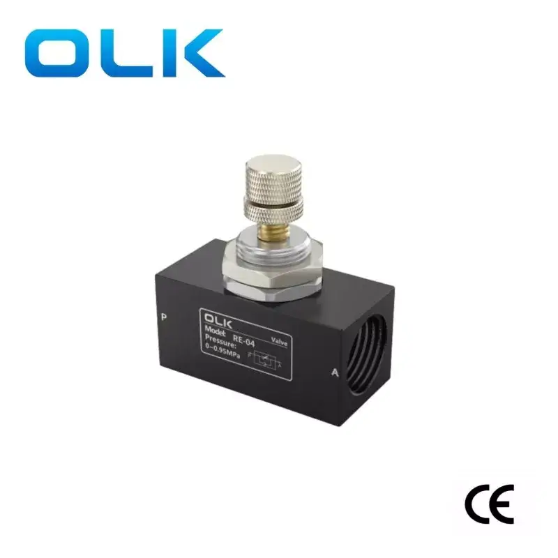 REシリーズワンウェイスロットルバルブはどのように流体制御効率を向上させますか?